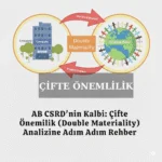 AB CSRD’nin Kalbi: Çifte Önemlilik (Double Materiality) Analizine Adım Adım Rehber